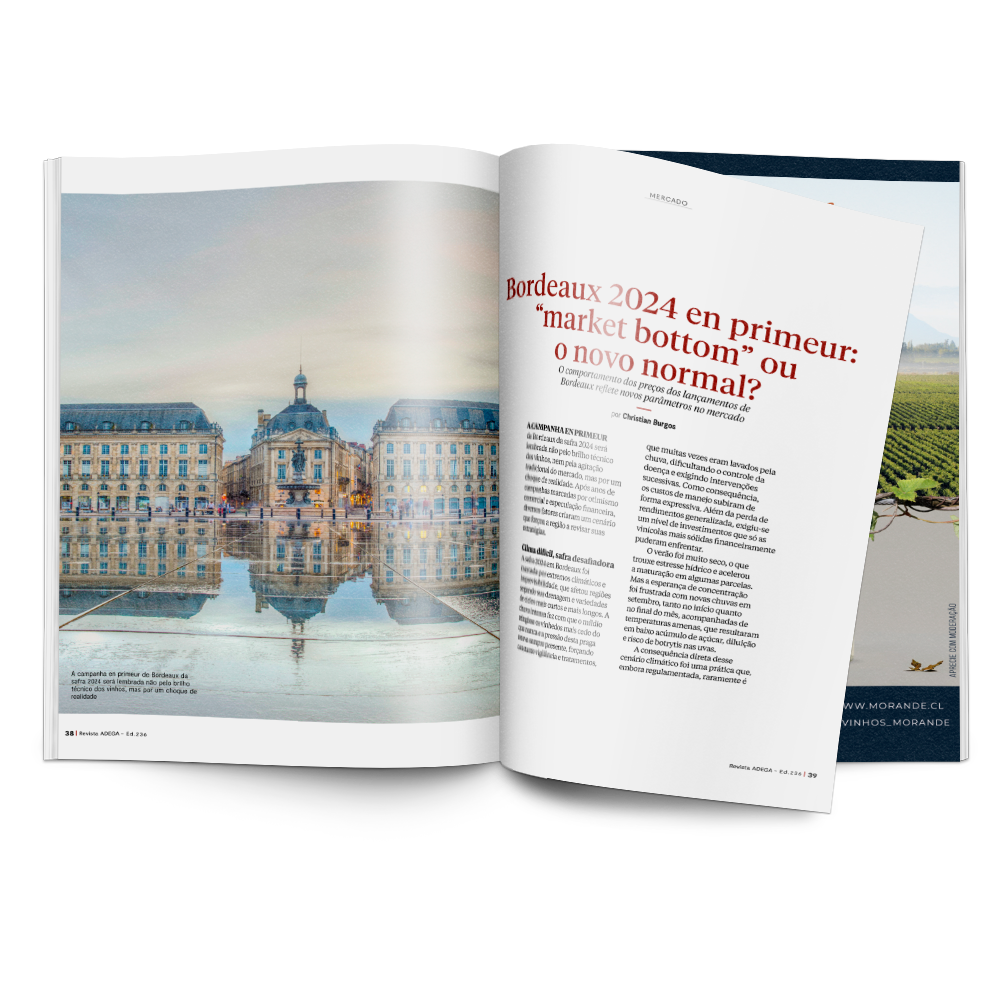 Assinatura Revista ADEGA Impressa